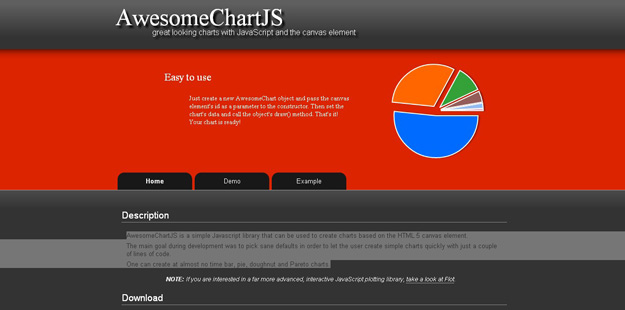 AwesomeChartJS