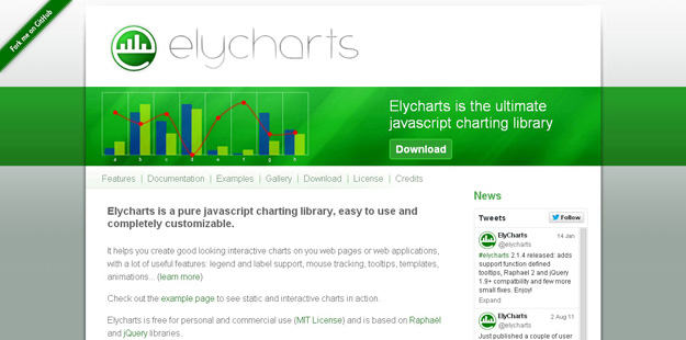 Elycharts