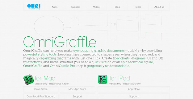 OmniGraffle