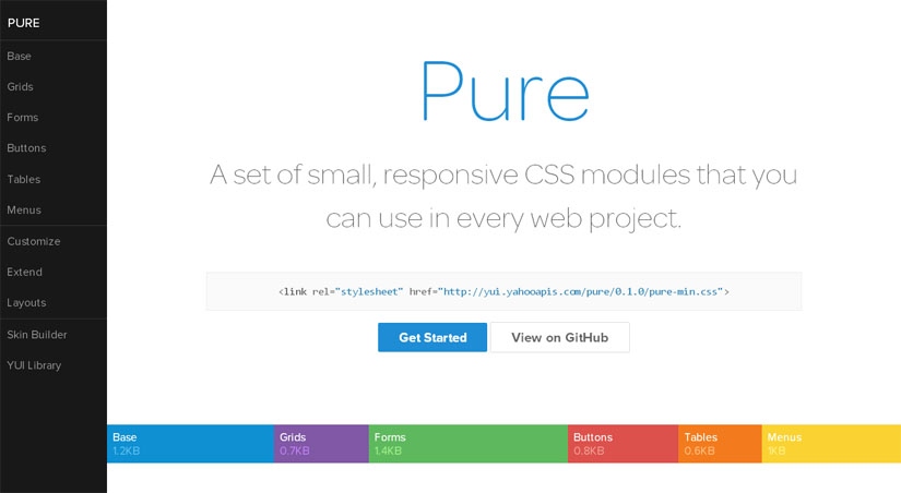 pure responsive grids pure css