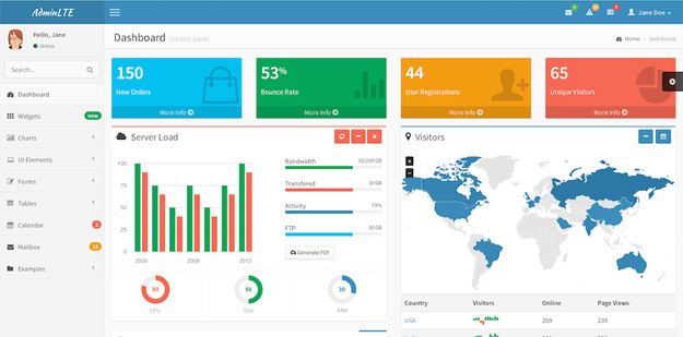 30款最好的 Bootstrap 3.0 免费主题和模板