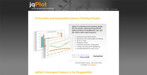 jqPlot