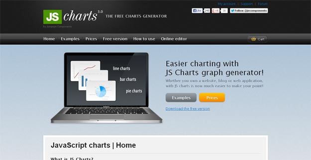 向 Web 开发人员推荐35款 JavaScript 图形图表库