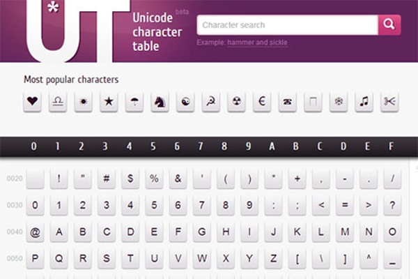 unicode_table