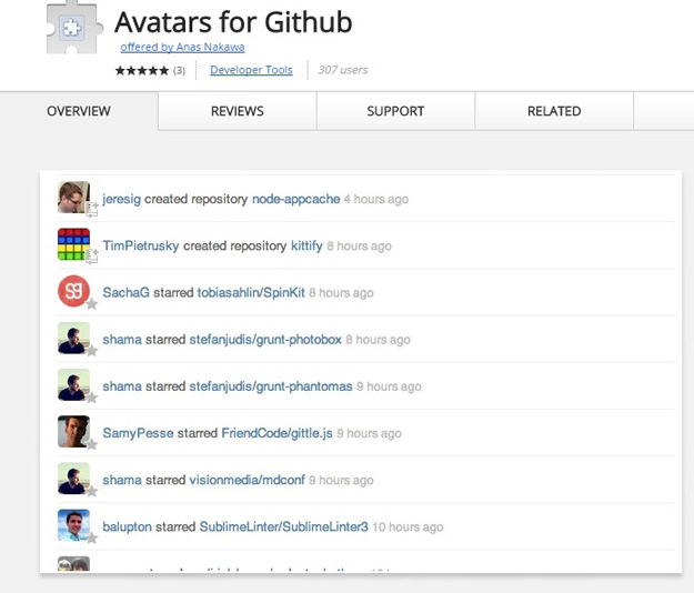 Avatars for Github