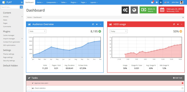 FLAT Dashboard