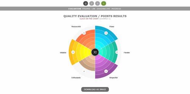 Pie Chart Plugin In Jquery