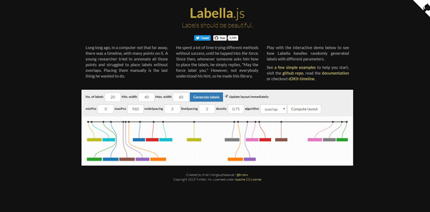 Labella.js