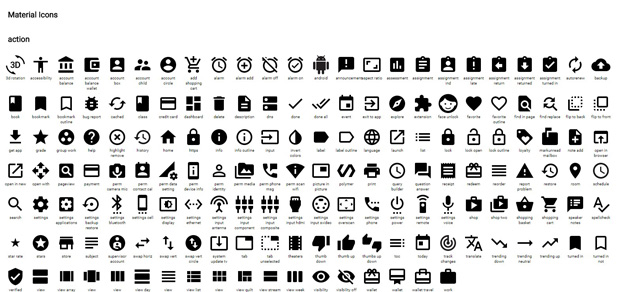 Material Icons Index