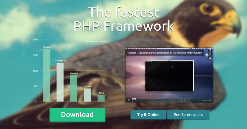 Phalcon the Fastest PHP Framework 2014