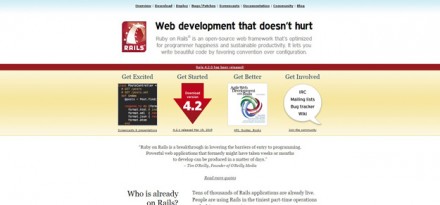 12 Best Ruby Frameworks for Accelerated Development | Code Geekz