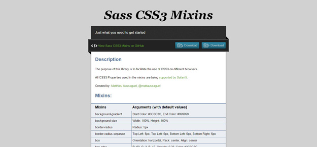 Sass CSS3 Mixins