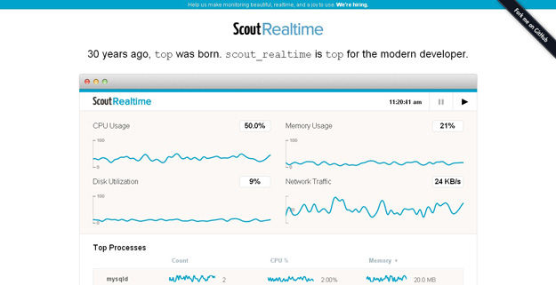 Scout Realtime