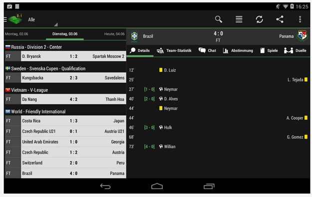 Soccer Livescores World Cup