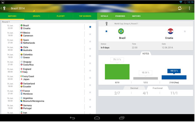 SofaScore World Cup LiveScore