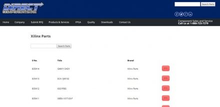 Key Facts about Xilinx that You Should Know | Code Geekz