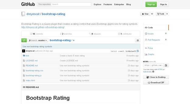 bootstrap rating