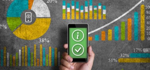 call tracking