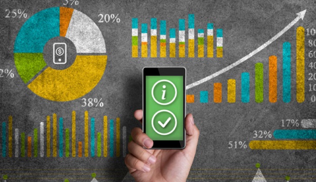 call tracking