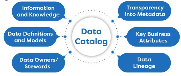 data catalog tools