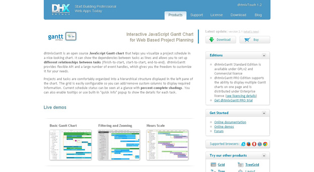 Javascript Gantt Chart Open Source