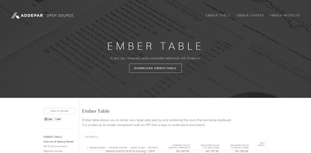 ember table