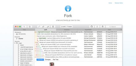 Essential Tools for Developers for October 2016 | Code Geekz