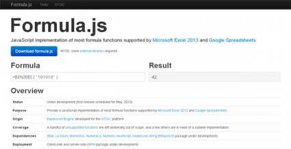 20 JavaScript Libraries to Simplify Development Tasks | Code Geekz