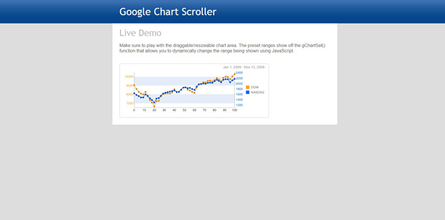 google chart scroller