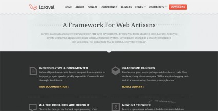 Best PHP Frameworks for Developers | Code Geekz