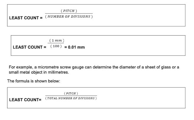 working-principle-and-formula-of-screw-gauge-code-geekz