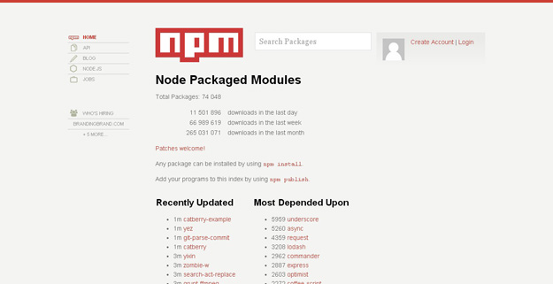 node package module