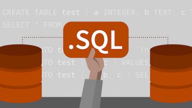 All You Need to Know About SQL | Code Geekz