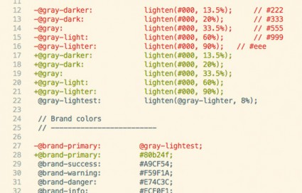 15 Best Sublime Text Plugins for Developers | Code Geekz